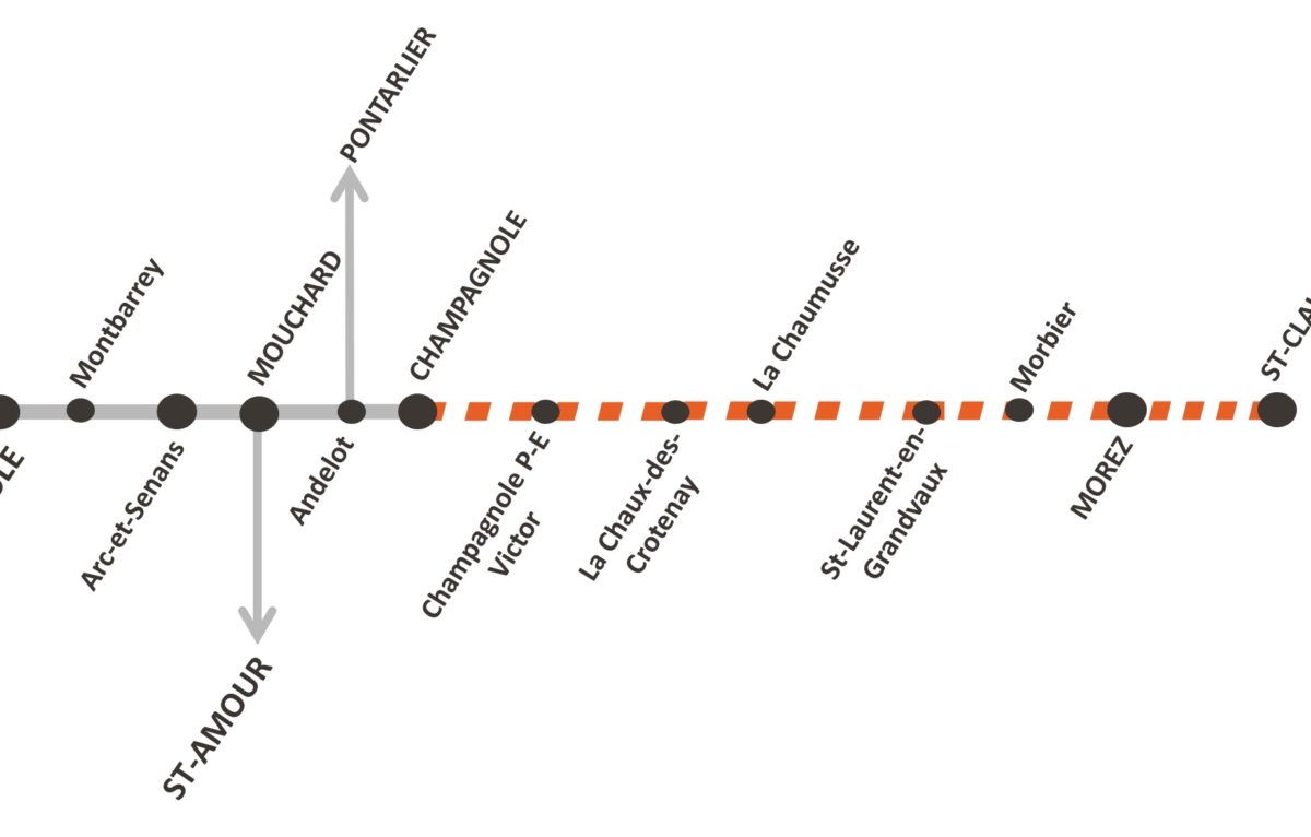  © SNCF Réseau