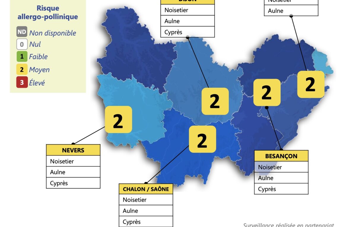  © Atmo Bourgogne Franche-Comté