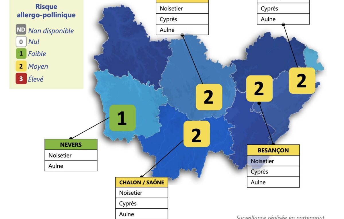  © Atmo Bourgogne Franche-Comté